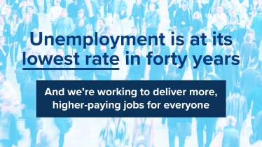 Unemployment is at lowest rate in forty years